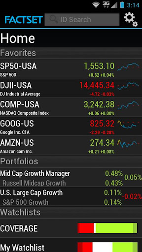 FactSet