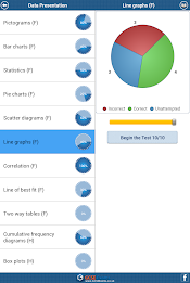 GCSE Maths : Stats Revision poster 10