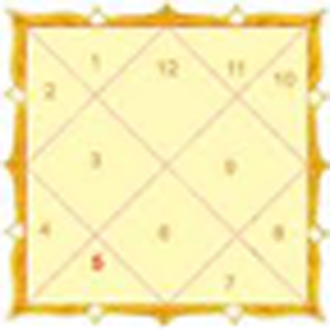 Astro Baby Name Calculator.apk 1.0
