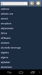 English Malagasy Dictionary poster 1