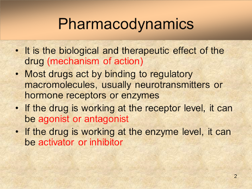 【免費醫療App】ocular pharmacology-APP點子