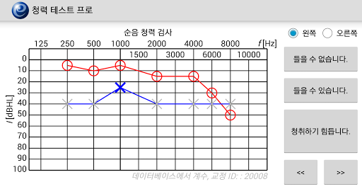 청력 테스트 프로