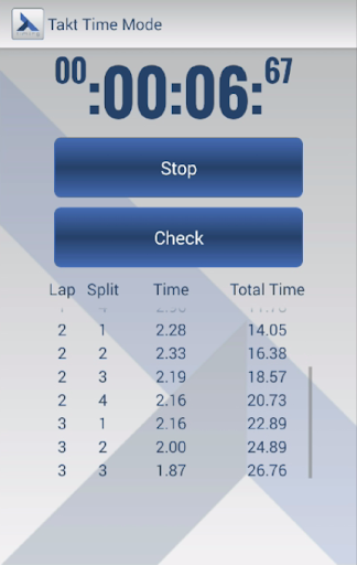 免費下載工具APP|Taktiming Stopwatch Trial app開箱文|APP開箱王