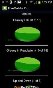 免費下載運動APP|Golf GPS & Scorecard app開箱文|APP開箱王