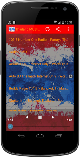 Thailand MUSIC Radio