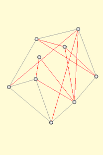 Lastest Untangle me! APK
