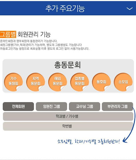 【免費通訊App】경찰간부 후보생(간후1947)-APP點子