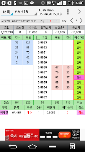 모건선물 MS Futures M