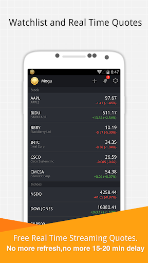 免費下載財經APP|Stock Dashboard-Realtime Quote app開箱文|APP開箱王