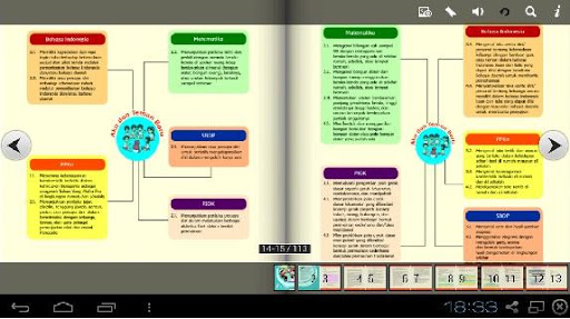 Buku Guru SD Kurikulum 2013