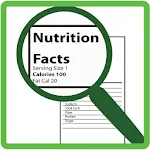 Nutritional Facts Apk