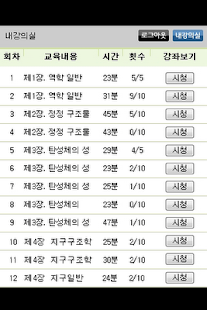 Lastest Yoondisk Speed APK for PC