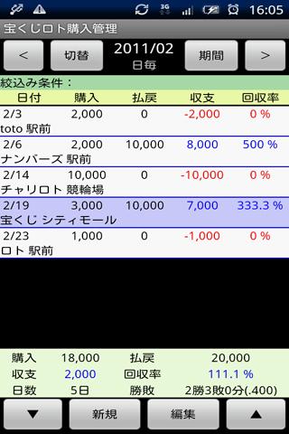 Lottery Manager Screen 3
