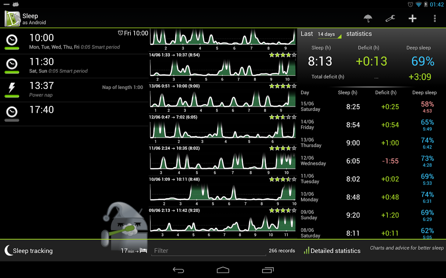 Приложение Sleep as Android для планшетов на Android