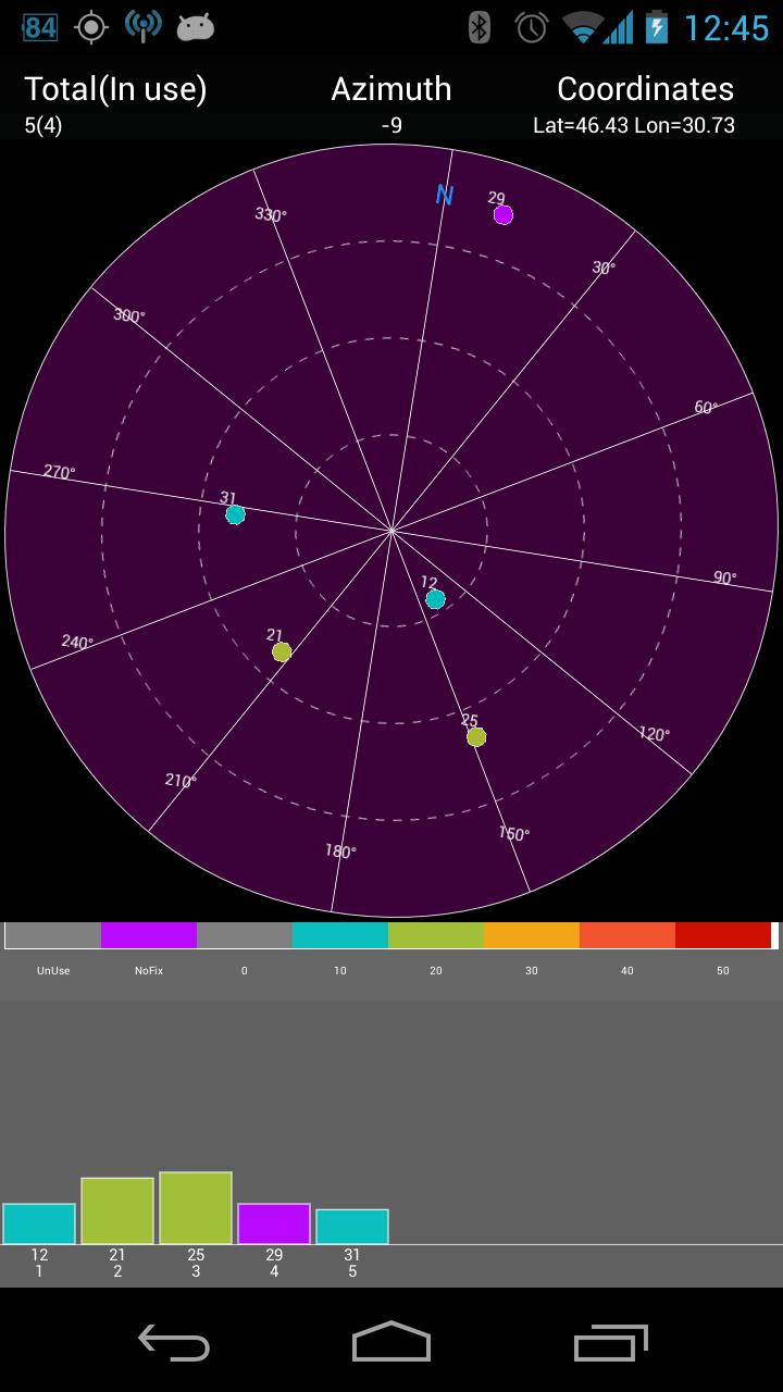 Gps over Bt Donation Screen 2
