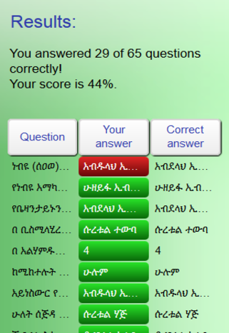 【免費拼字App】የኢስላማዊ ዕውቀት ጥያቄና መልስ-APP點子