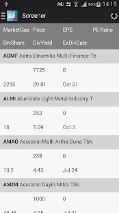 Indonesian Stocks Screenshots 5