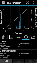 HPLC Simulator poster 2