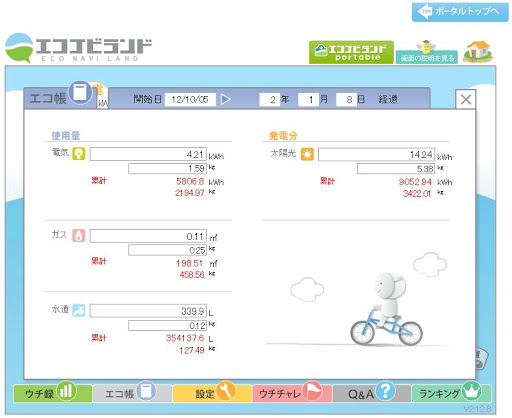 免費下載生活APP|エムグラファーLite app開箱文|APP開箱王