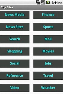 Top Sites