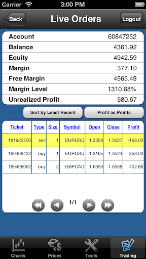 【免費財經App】FOREX RAY MT4 droidTrader-APP點子