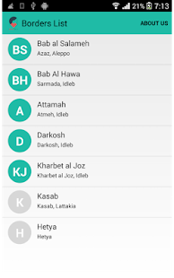 How to get Syria Borders patch 1.0.1 apk for bluestacks