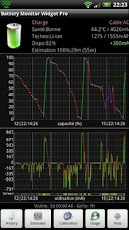    Battery Monitor Widget, monitorare al meglio i consumi della batteria 