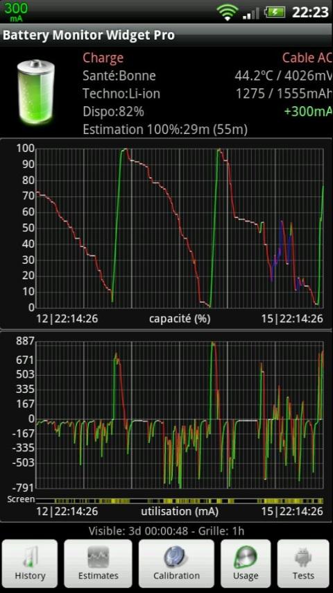 Battery Monitor Widget Android