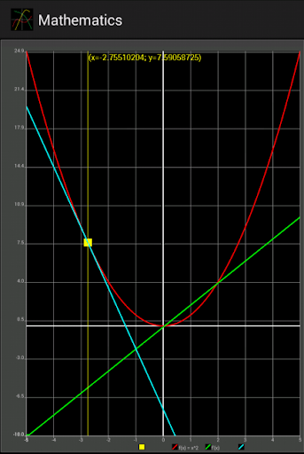 数学