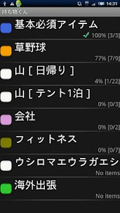 download Item Cheku'n free