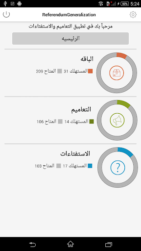 Surveys Generalizations Admin