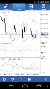 MetaTrader 5 - screenshot thumbnail