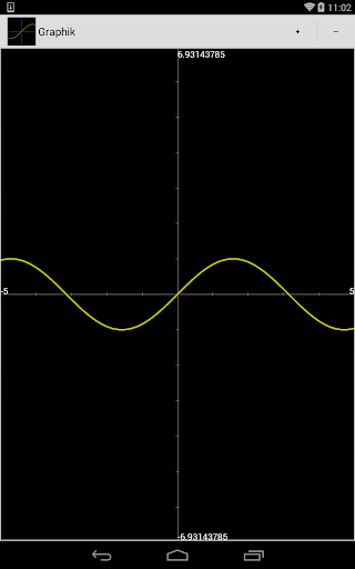 Function Charts Drawer