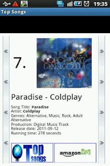 Top Songs