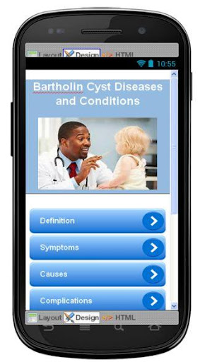 Bartholin Cyst Information