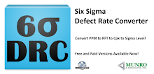 Six Sigma Defect Conv Free APK