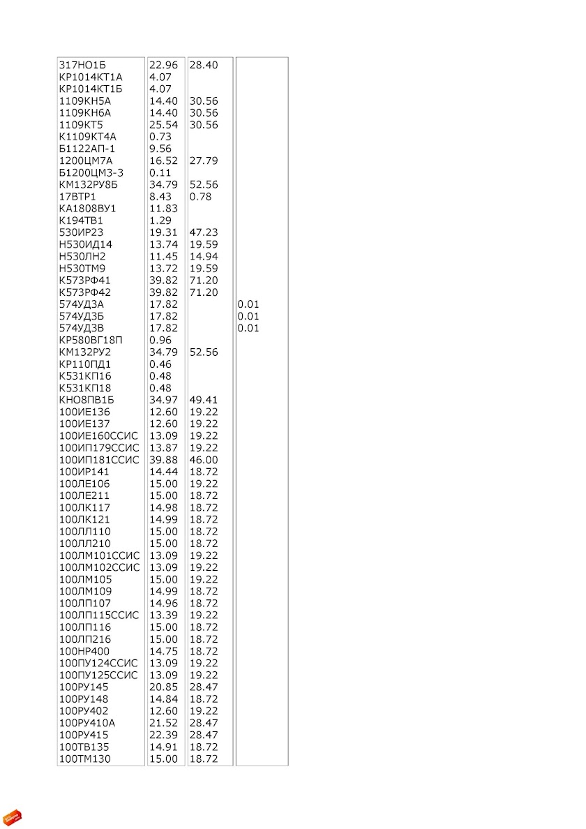 au and ag profit добыча au,ag! Screen 2