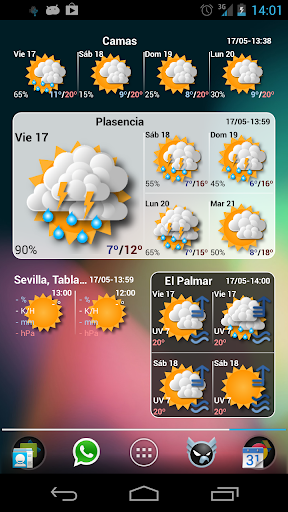 Widgets METEO