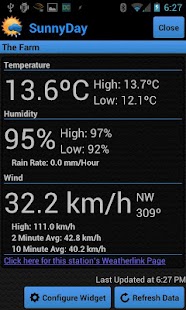 How to mod SunnyDay 2.1 mod apk for android