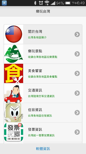 【免費旅遊App】樂玩台灣【國內外旅遊、美食、發票、油價】-APP點子