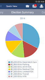 Armada Mobile Benefits poster 4