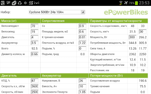 Калькулятор электровелосипеда