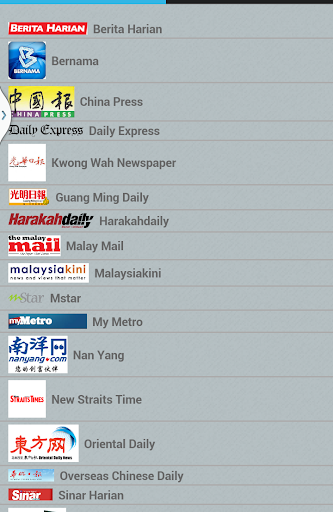 免費下載書籍APP|Malaysia Newspaper app開箱文|APP開箱王