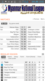 How to mod Myanmar National League patch 1.0 apk for android
