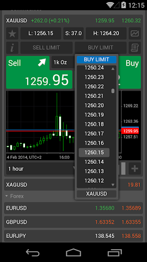 【免費財經App】Palladium IS cTrader-APP點子