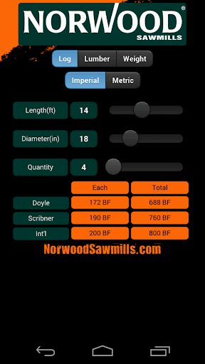 Norwood Sawmills Calculator