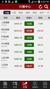 Download 和讯股票（自选股 炒股 行情 债券 期指） APK