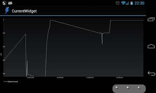 CurrentWidget: Battery Monitor - screenshot thumbnail