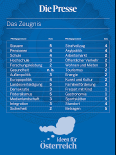 Download Ideen für Österreich APK