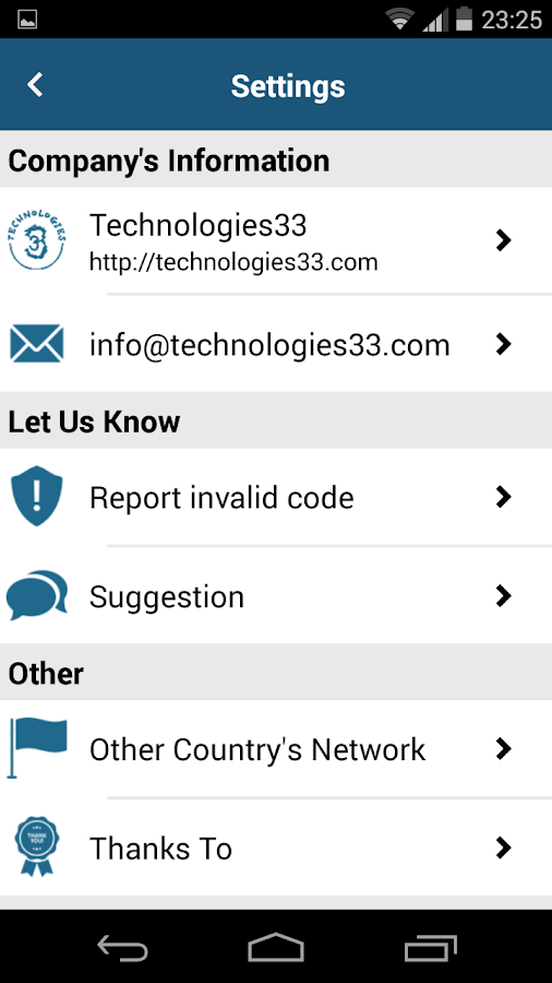 What Is A Mobile Network Code? – SECHE